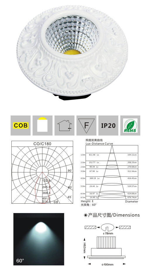 歐式COB天花燈LM8017S啞白 產(chǎn)品檢測(cè)