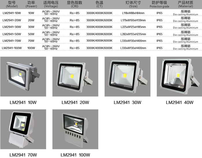 LED投光燈 LM2941 70W 規(guī)格說明